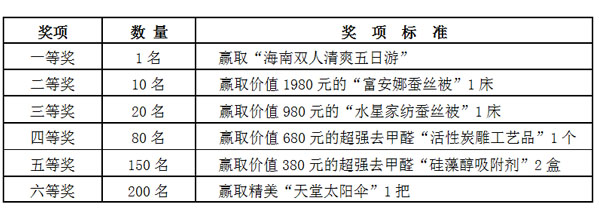 2015年秋季促銷活動